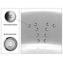 Steinkamp Life Eckbadewanne 140 X 140 Cm Mit Aquapunktur
